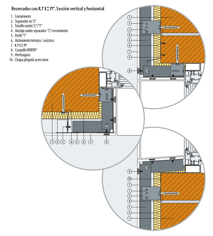 BUTECH. Fachadas ventiladas. Sistema FV Krion. Sección horizontal y vertical de marco de ventana.